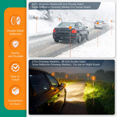 HUIROOWL close-up of double-sided orange reflective panel improving nighttime visibility