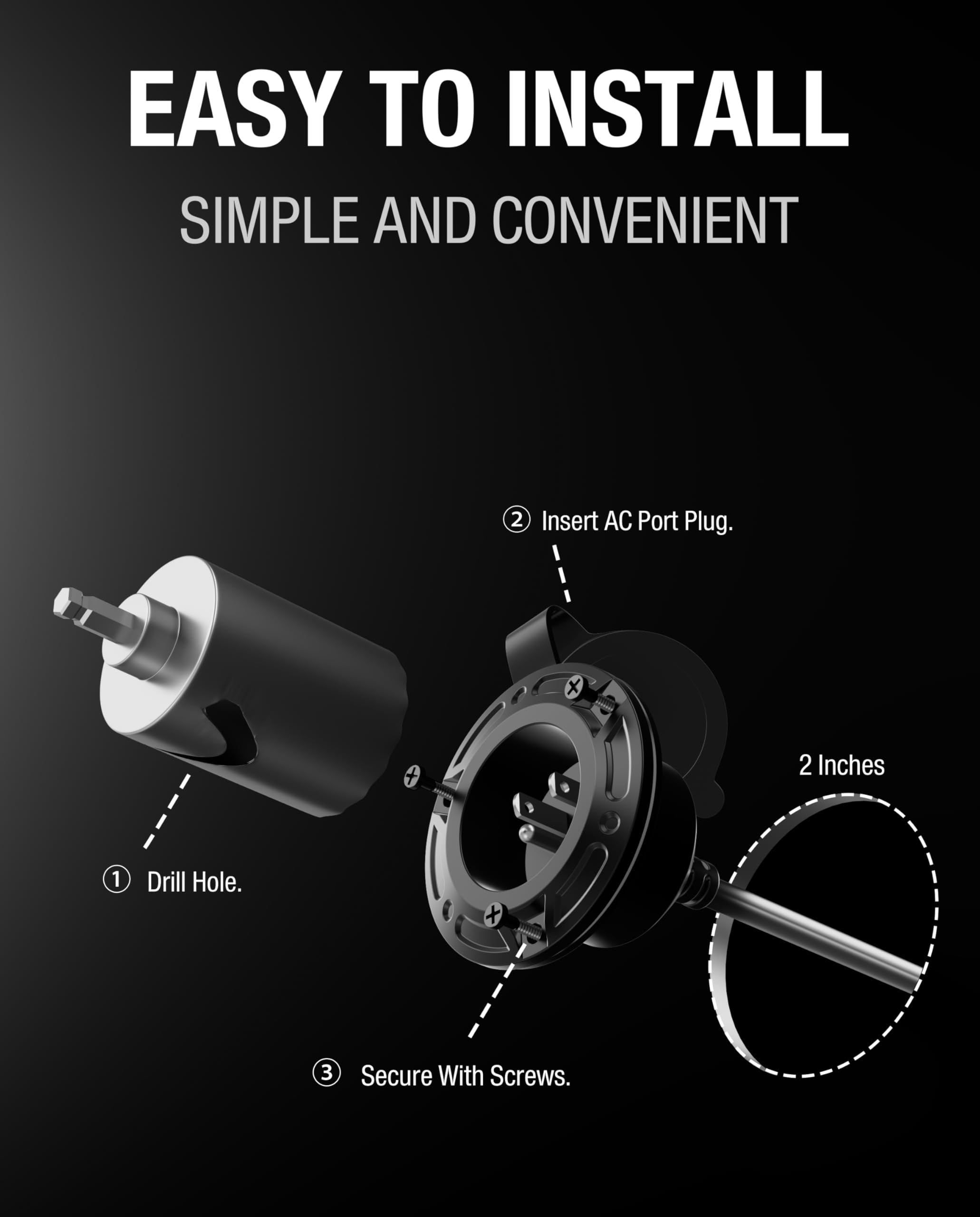 HulkGoo side profile flush-mount fitting into a 2-inch panel opening securely