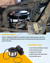 Humoony FD4596 installed underhood on Powerstroke illustrating easy fit