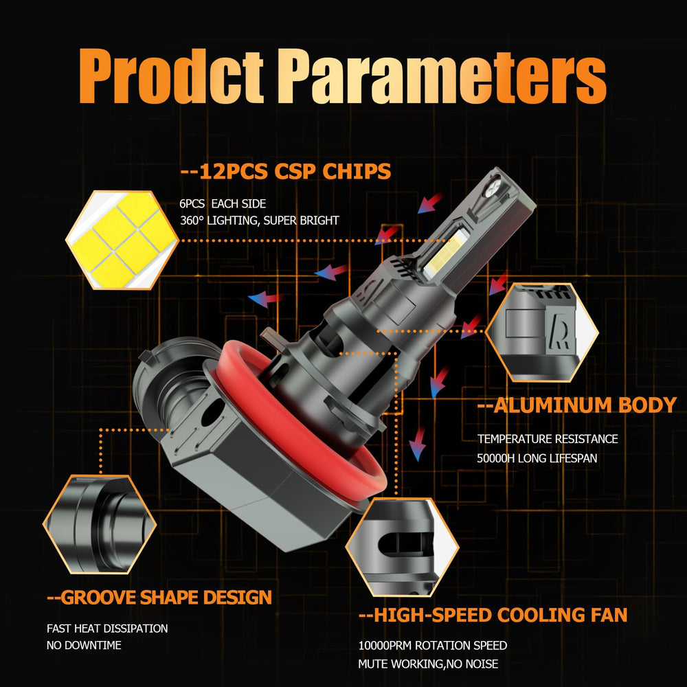 HUOKEDS fog bulb illuminating wet road for safer low‑visibility driving