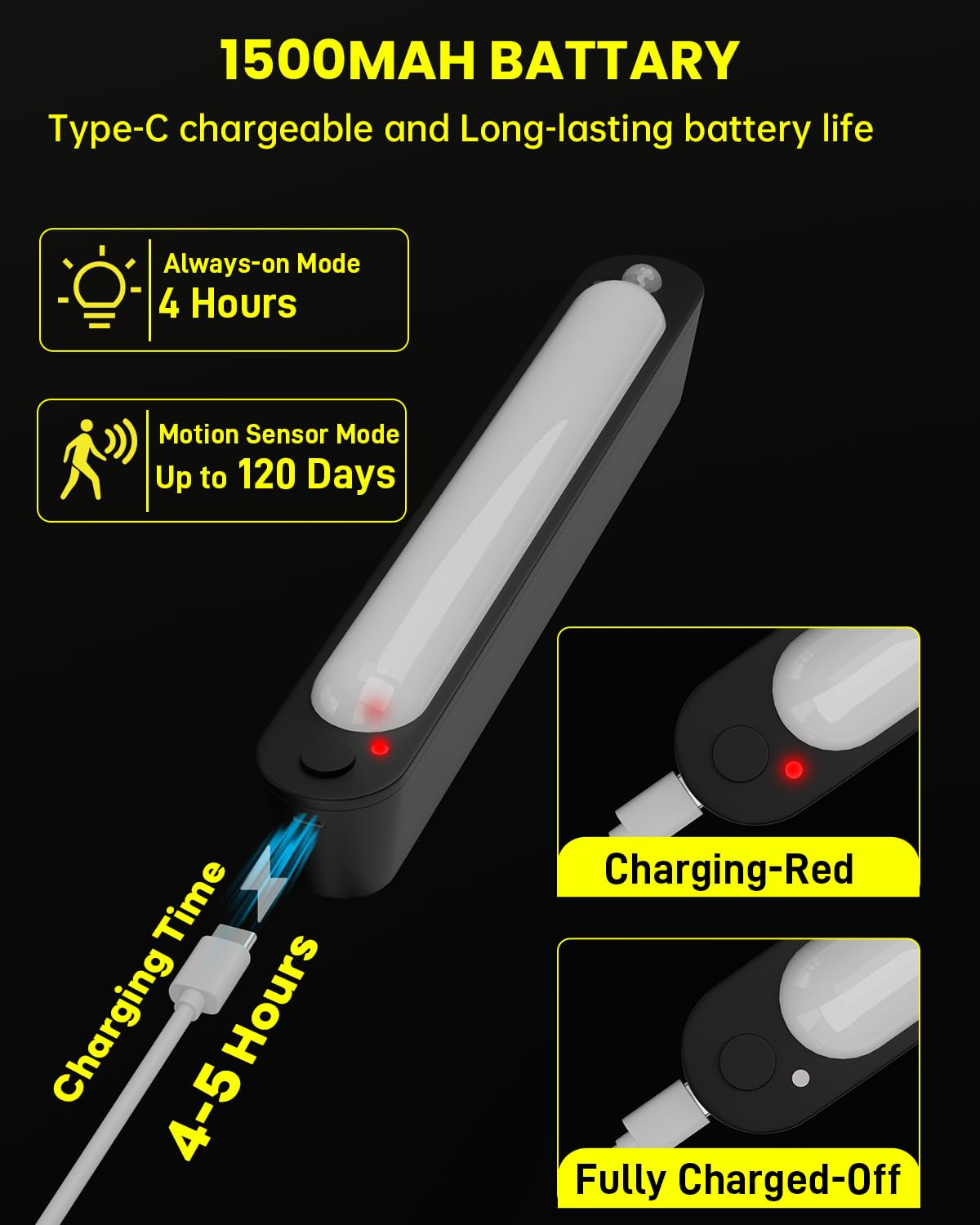 HUOYANGUANG used as handheld flashlight for roadside tasks benefit