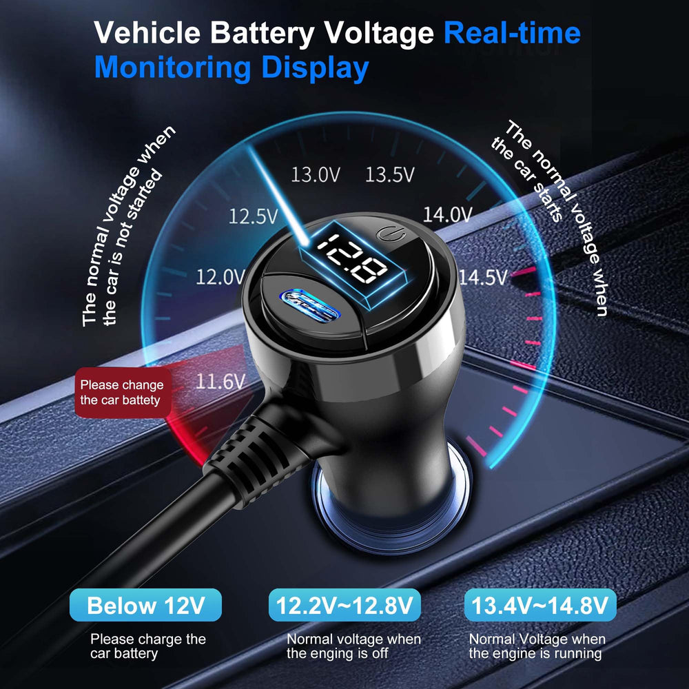 HURMAI close-up LED voltage display offering real-time battery monitoring benefit