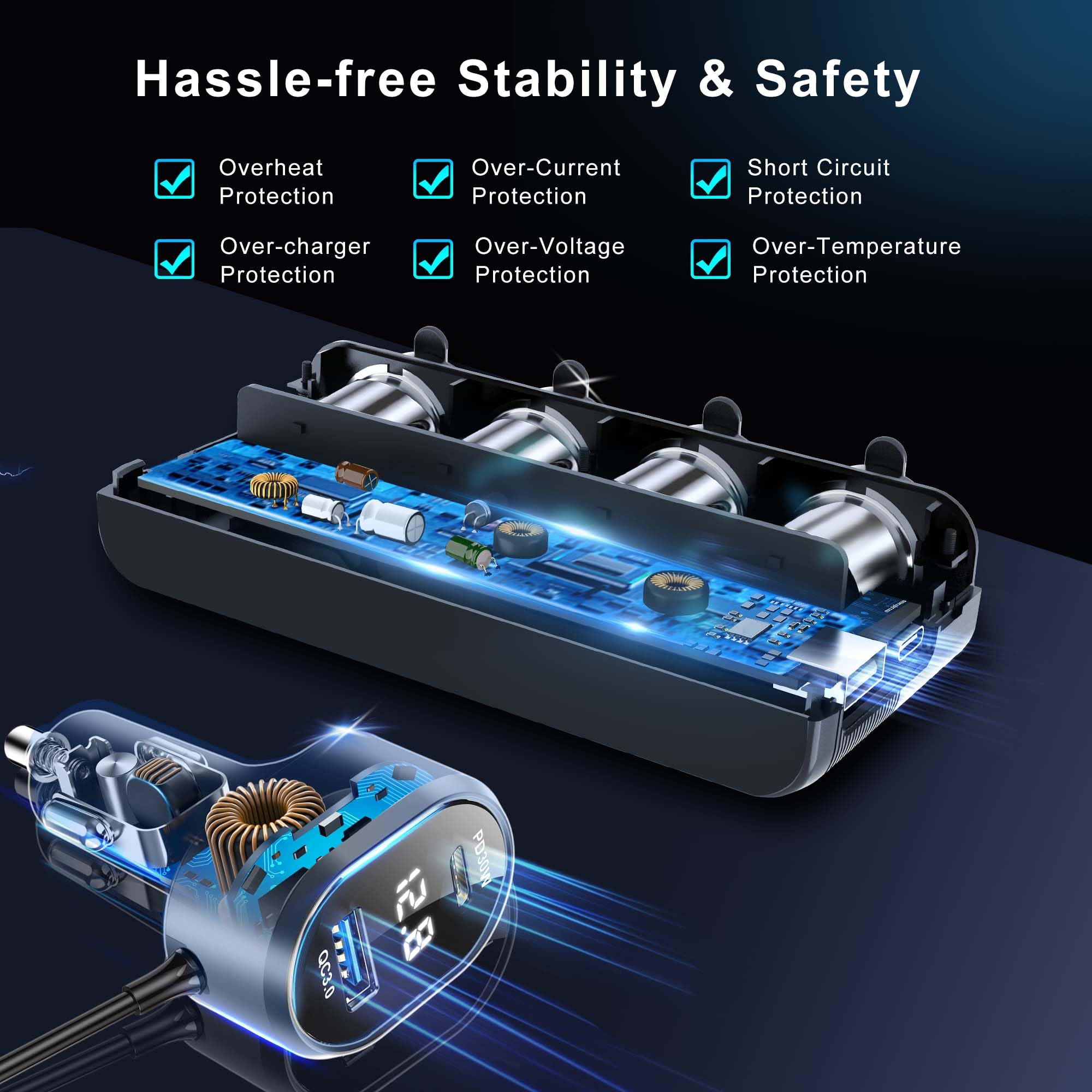 HURMAI installed in car dashboard powering accessories for reliable travel use