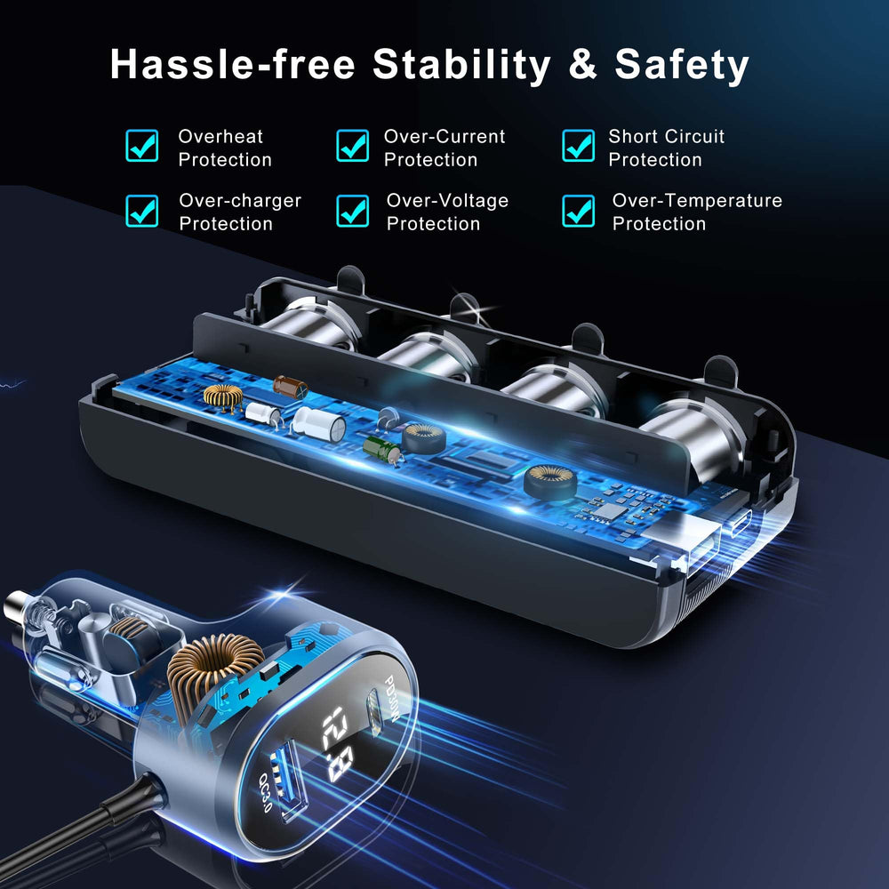 HURMAI installed in car dashboard powering accessories for reliable travel use