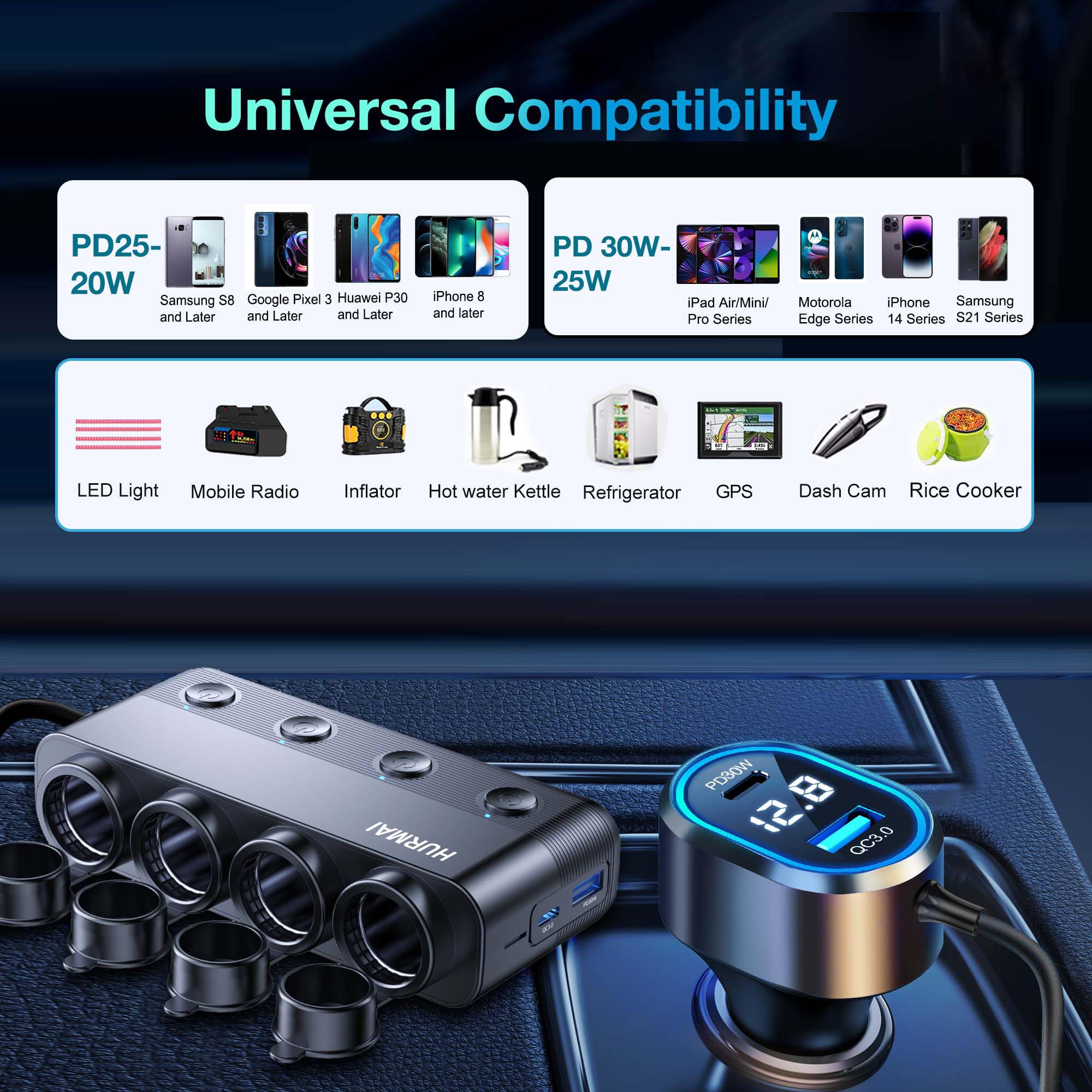 HURMAI next to smartphone to show compact size and convenient multi‑device charging