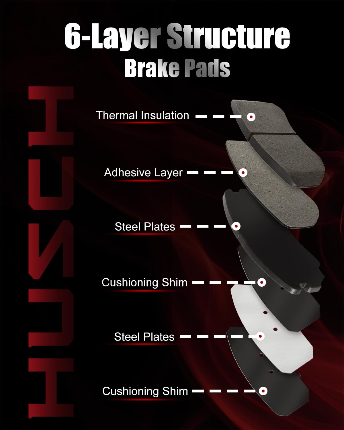 HUSCH pads side profile showing thickness and long-life benefit