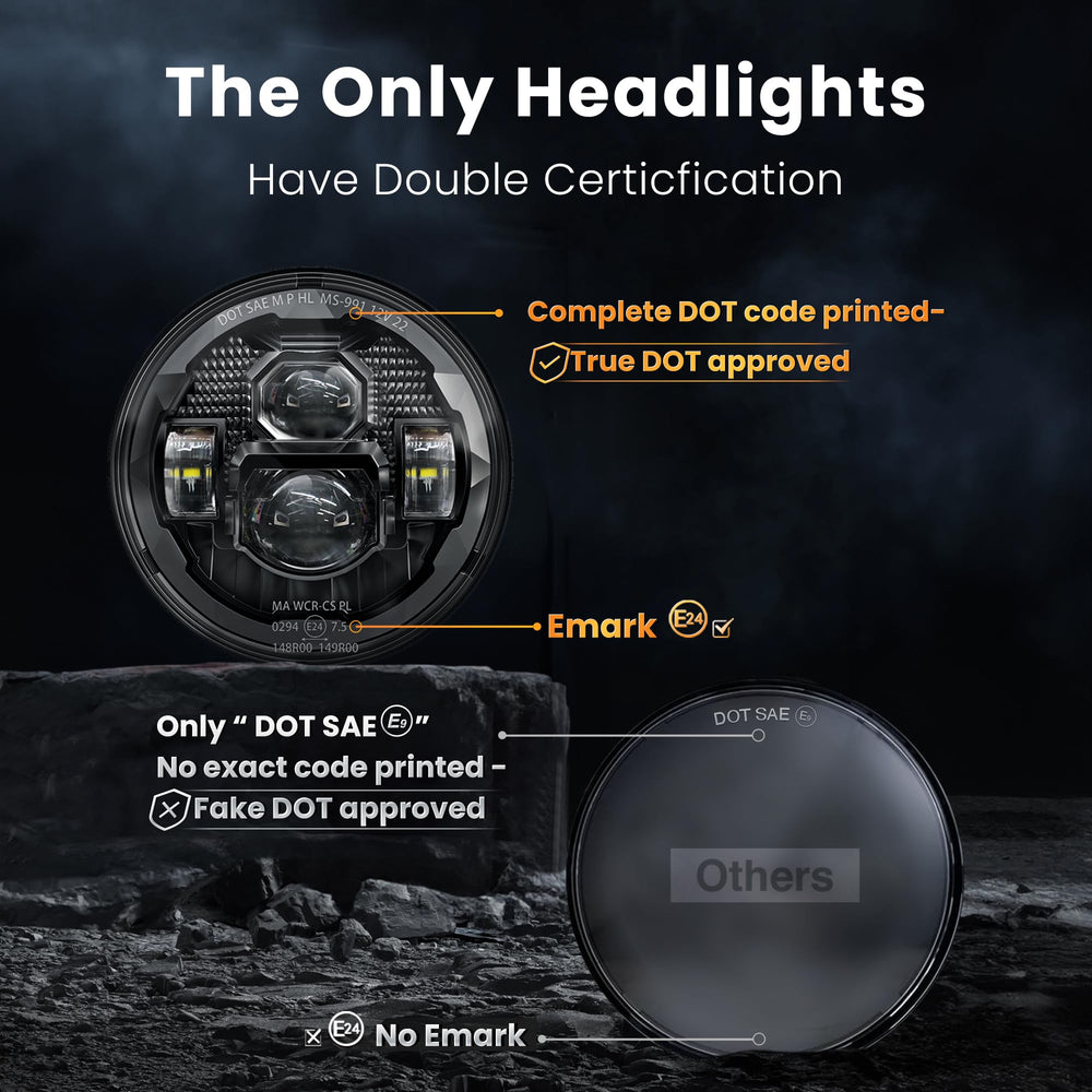 HWSTAR next-to-ruler size comparison, clarifies 7-inch sealed beam dimensions