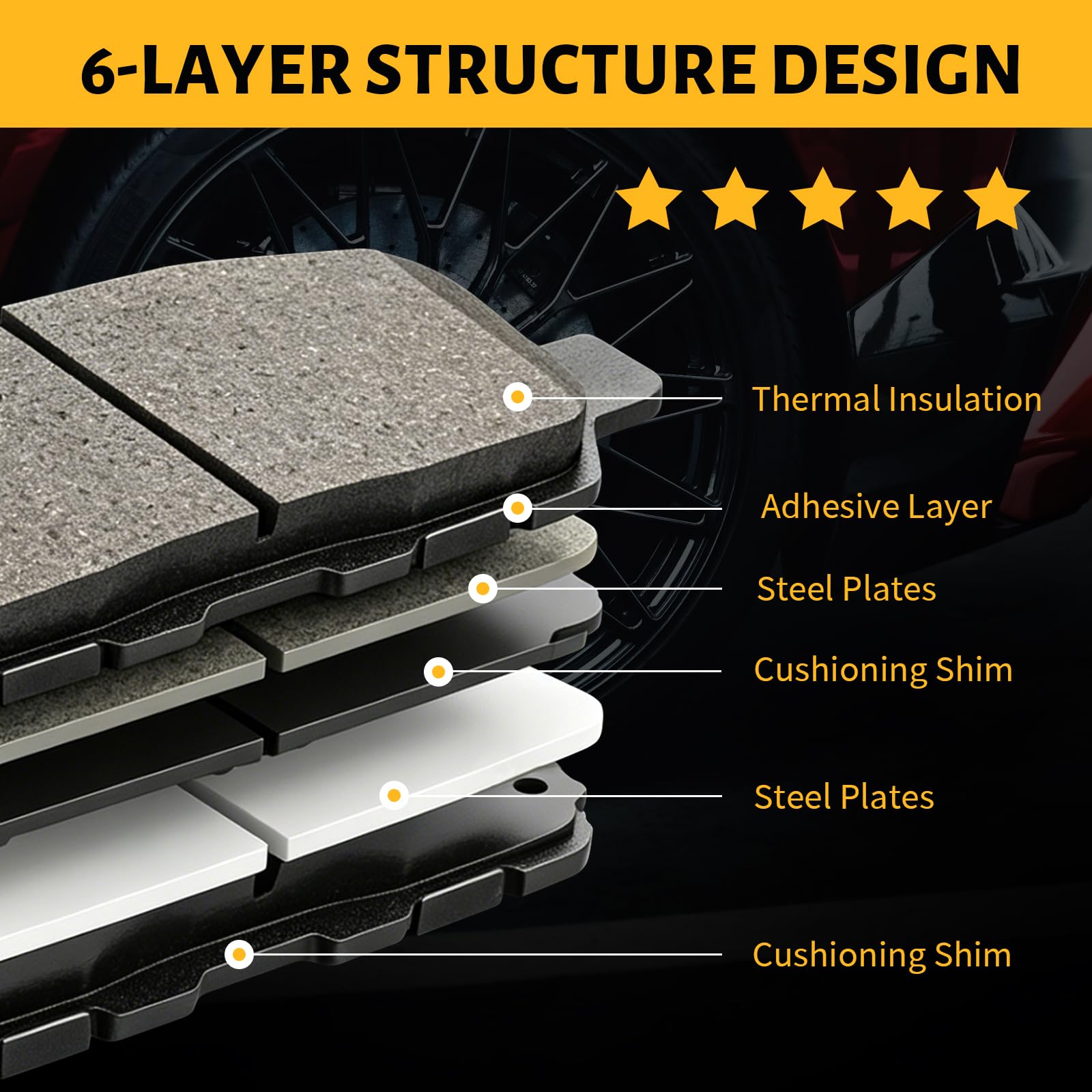 HYFTJYZ included hardware kit organized for easy installation and secure fit