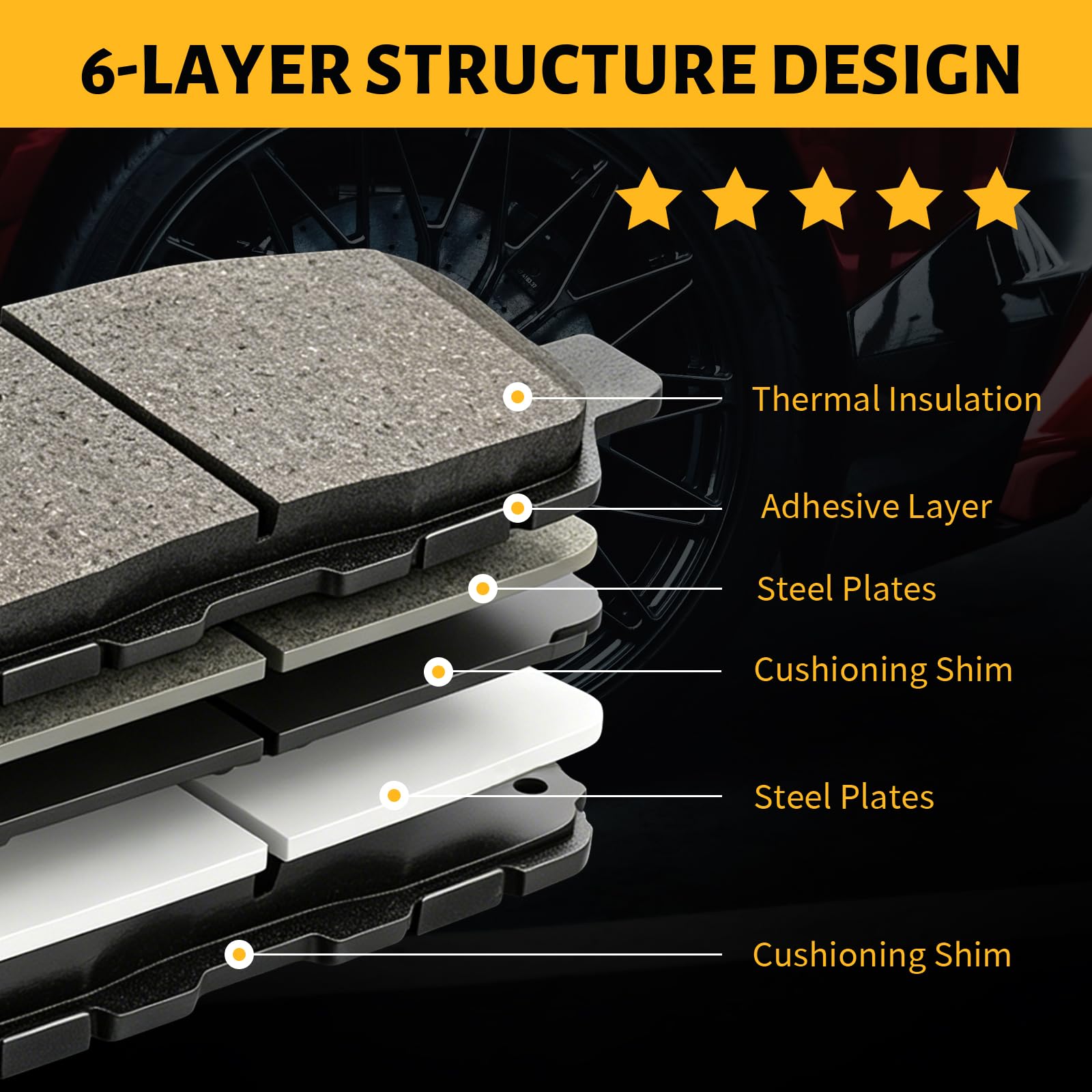 HYFTJYZ pad side profile thickness shot showing long-wear capacity