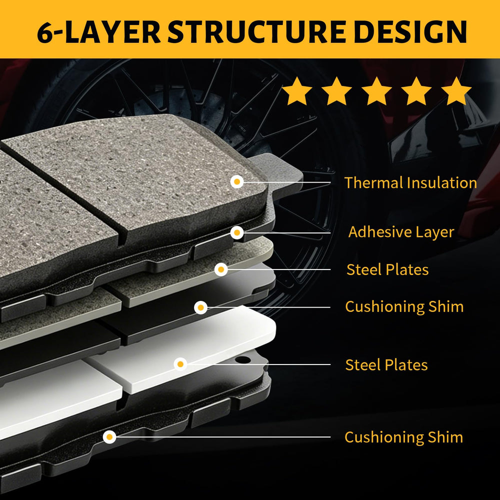 HYFTJYZ rubber-core shim close-up reducing vibration for quieter braking