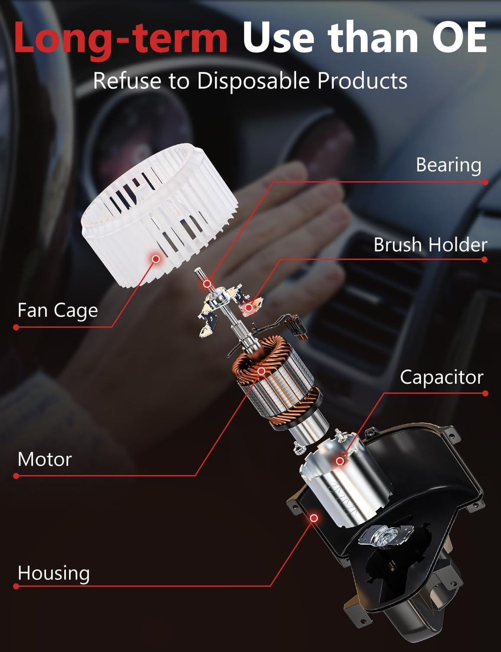 HYR blower motor impeller close-up illustrating balanced airflow