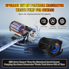 hzhdven quick-release mounting connection for fast installation and removal