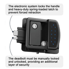 HZRVTECH keypad close-up LED touchscreen, showing durable fingerprint-resistant surface