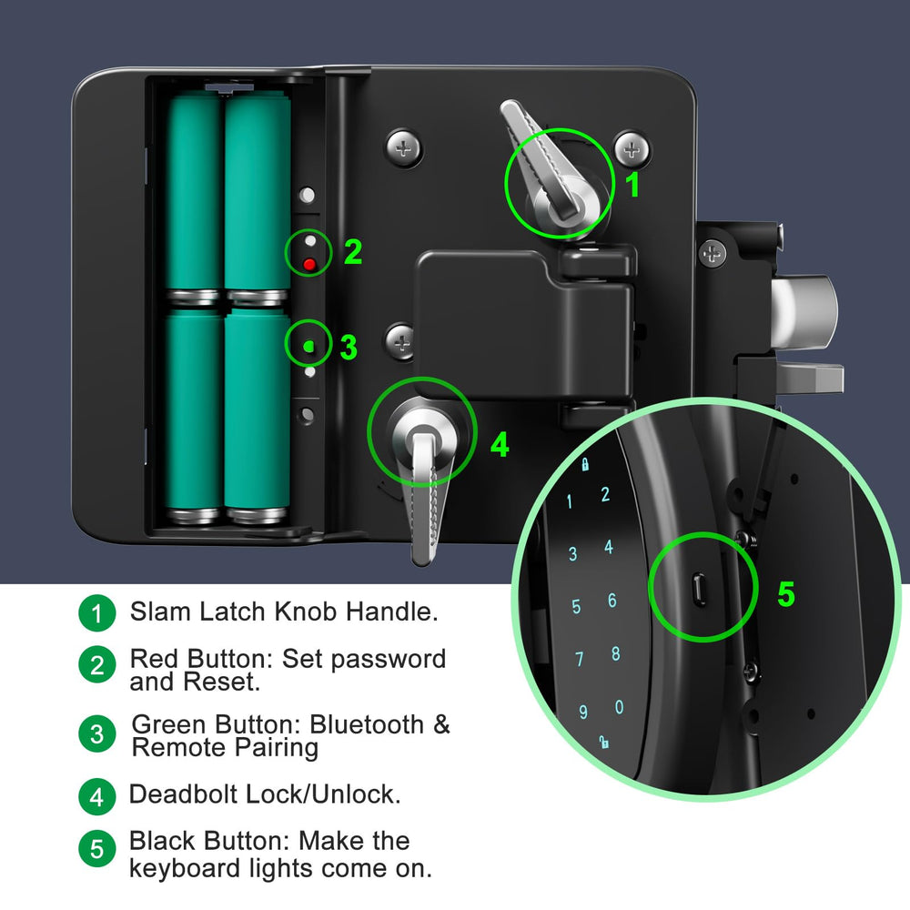 HZRVTECH remotes and mechanical keys grouped, offering multiple access options