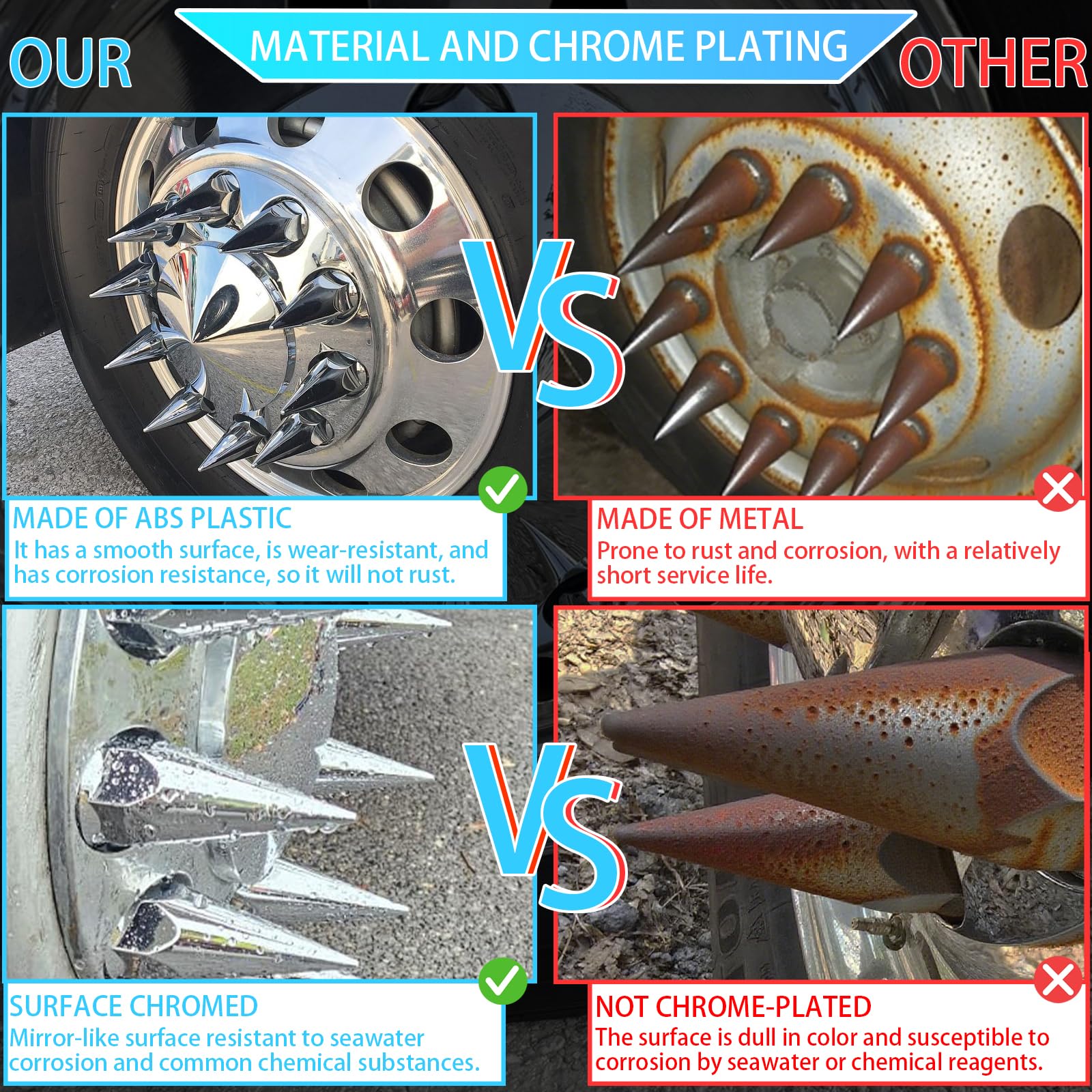 iBroPrat close-up of chrome finish highlighting mirror-like durability benefit