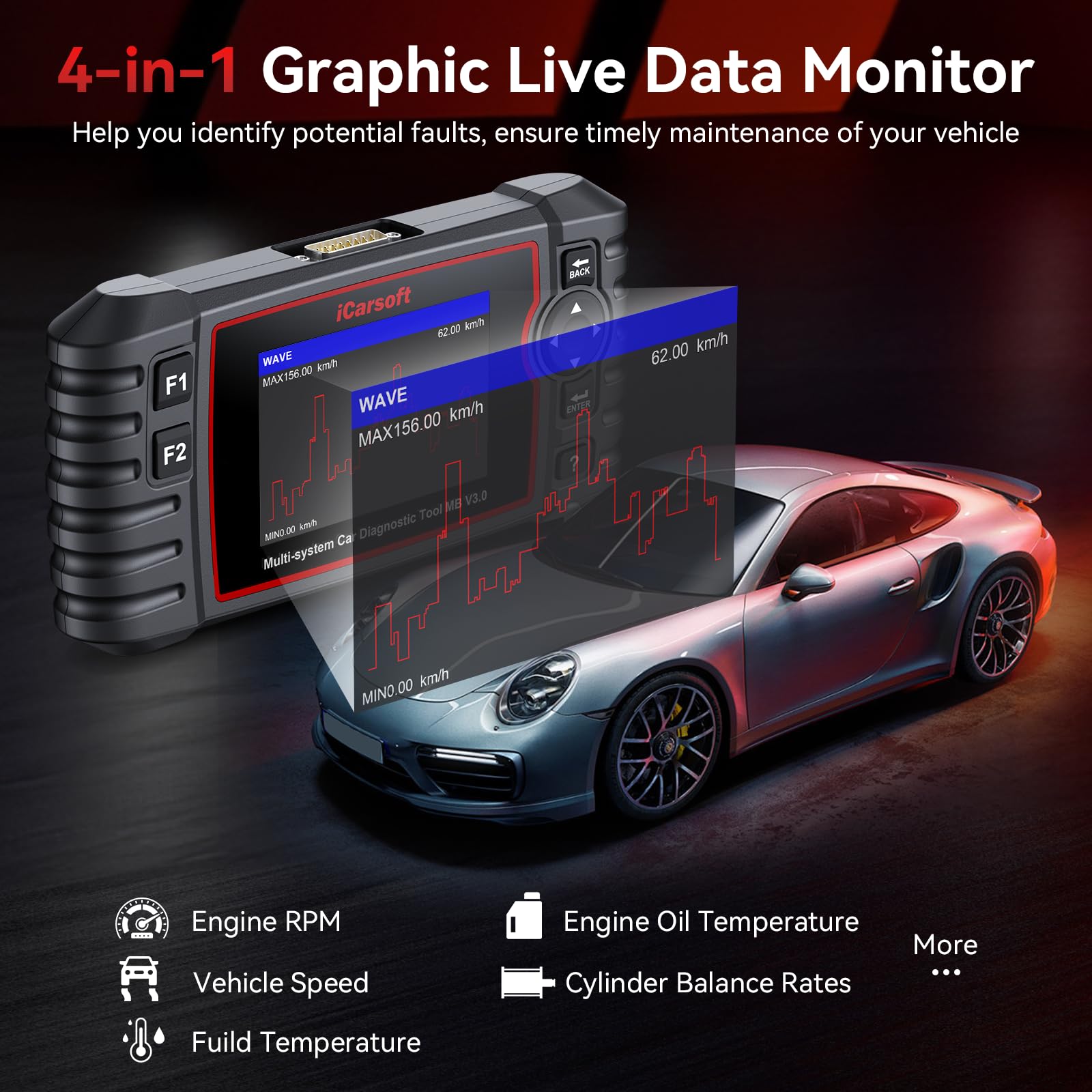 iCarsoft MB V3.0 performing bidirectional actuation to verify component response