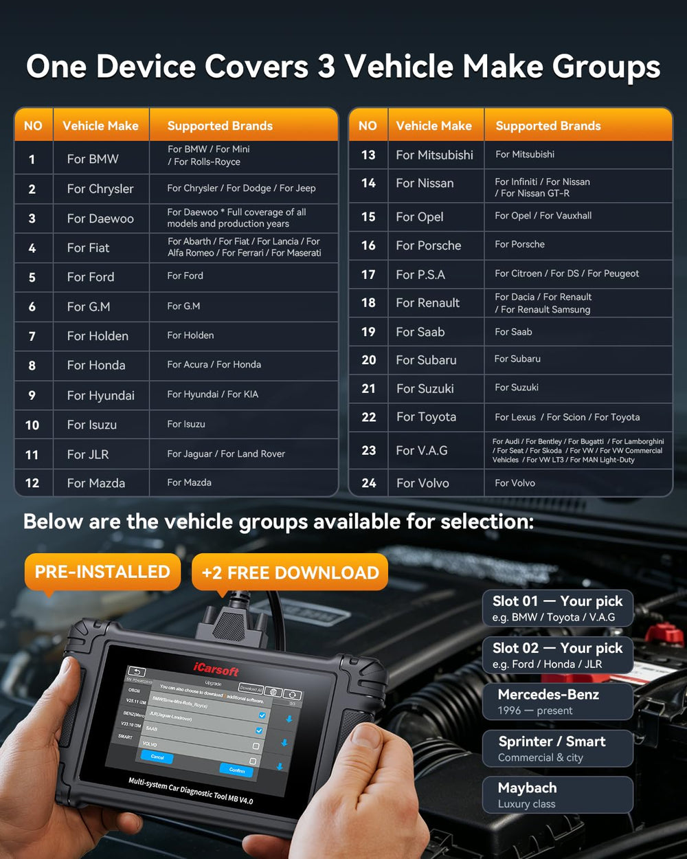 iCarsoft MB V4.0 touchscreen displaying menus for faster diagnostics and clarity