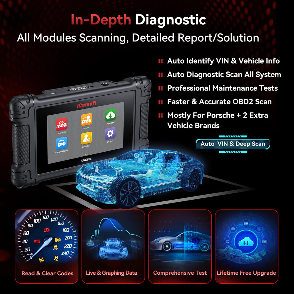 iCarsoft POR V4.0 in a Porsche cabin performing system checks for confident repairs