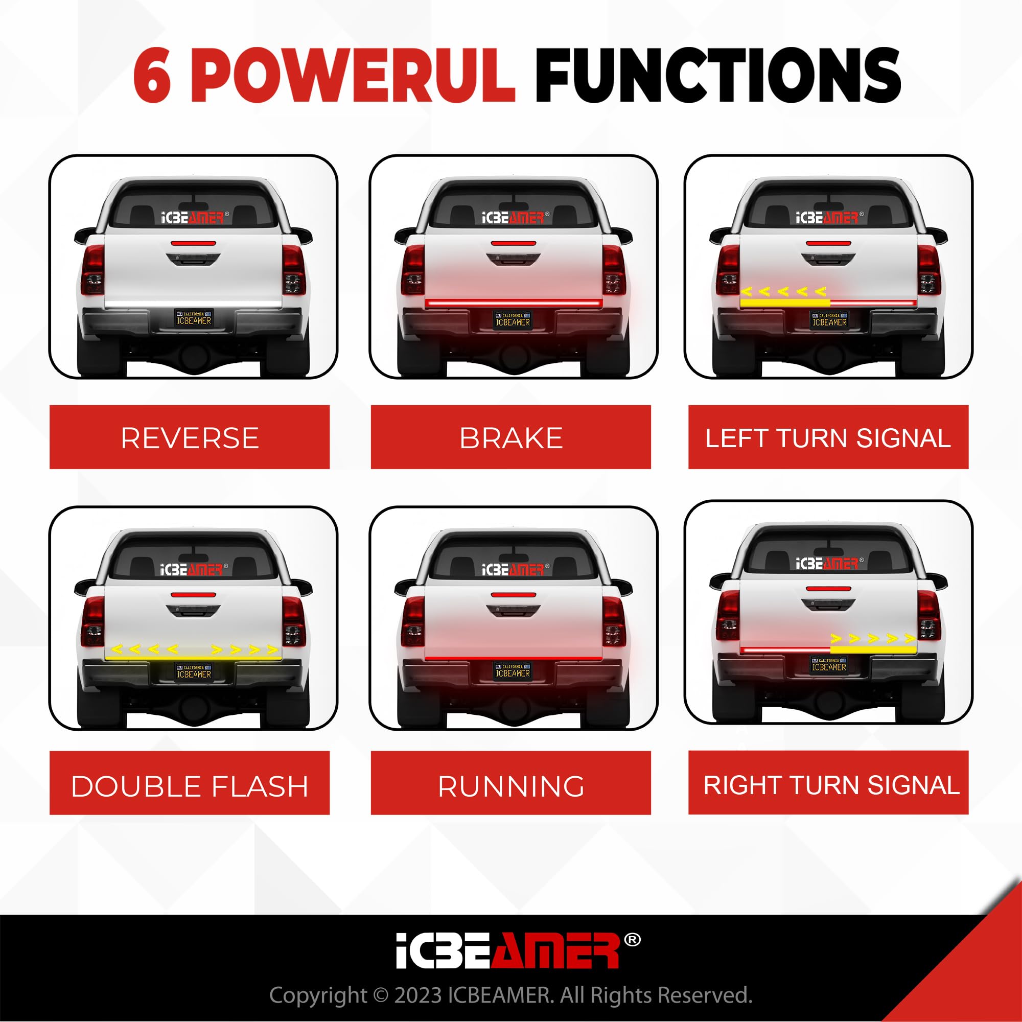 ICBEAMER steady white reverse light illuminating cargo area for safer backing