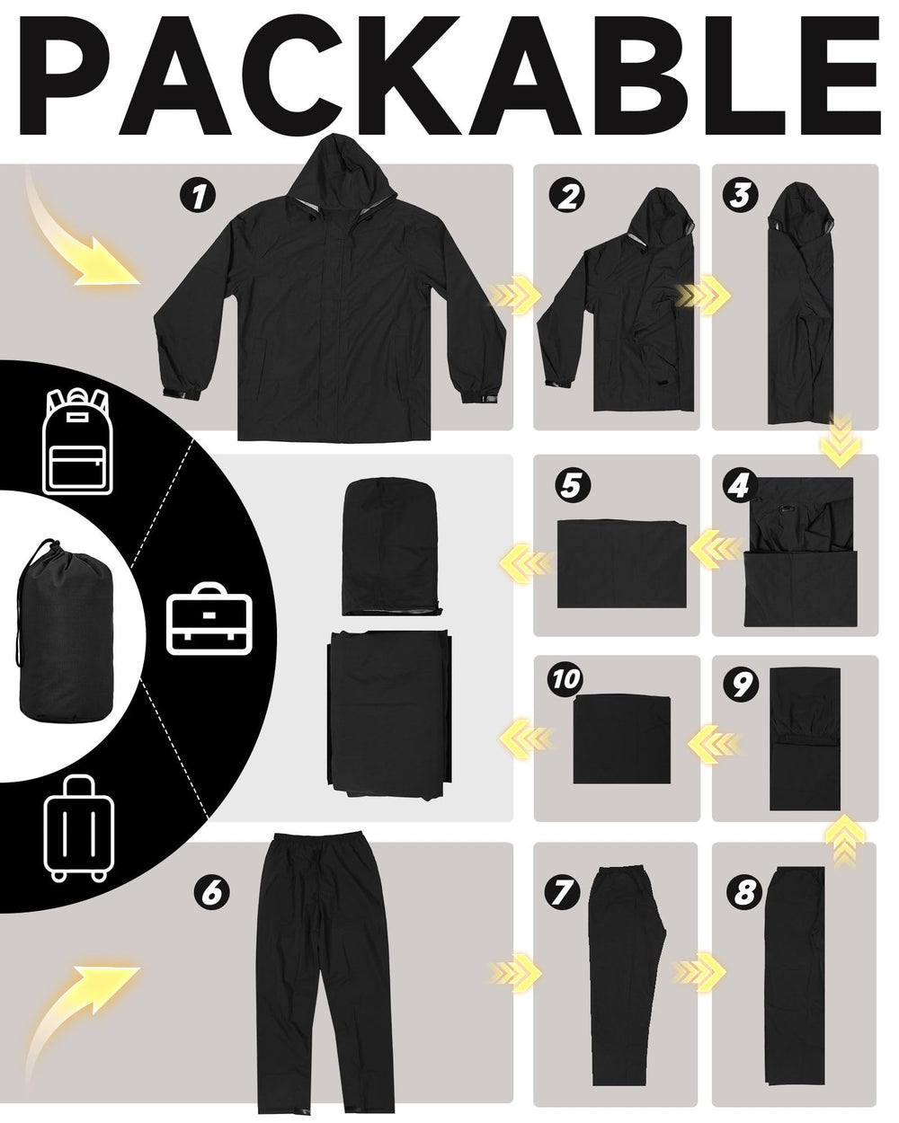 iCreek compact storage bag illustrating easy packable rain gear benefit
