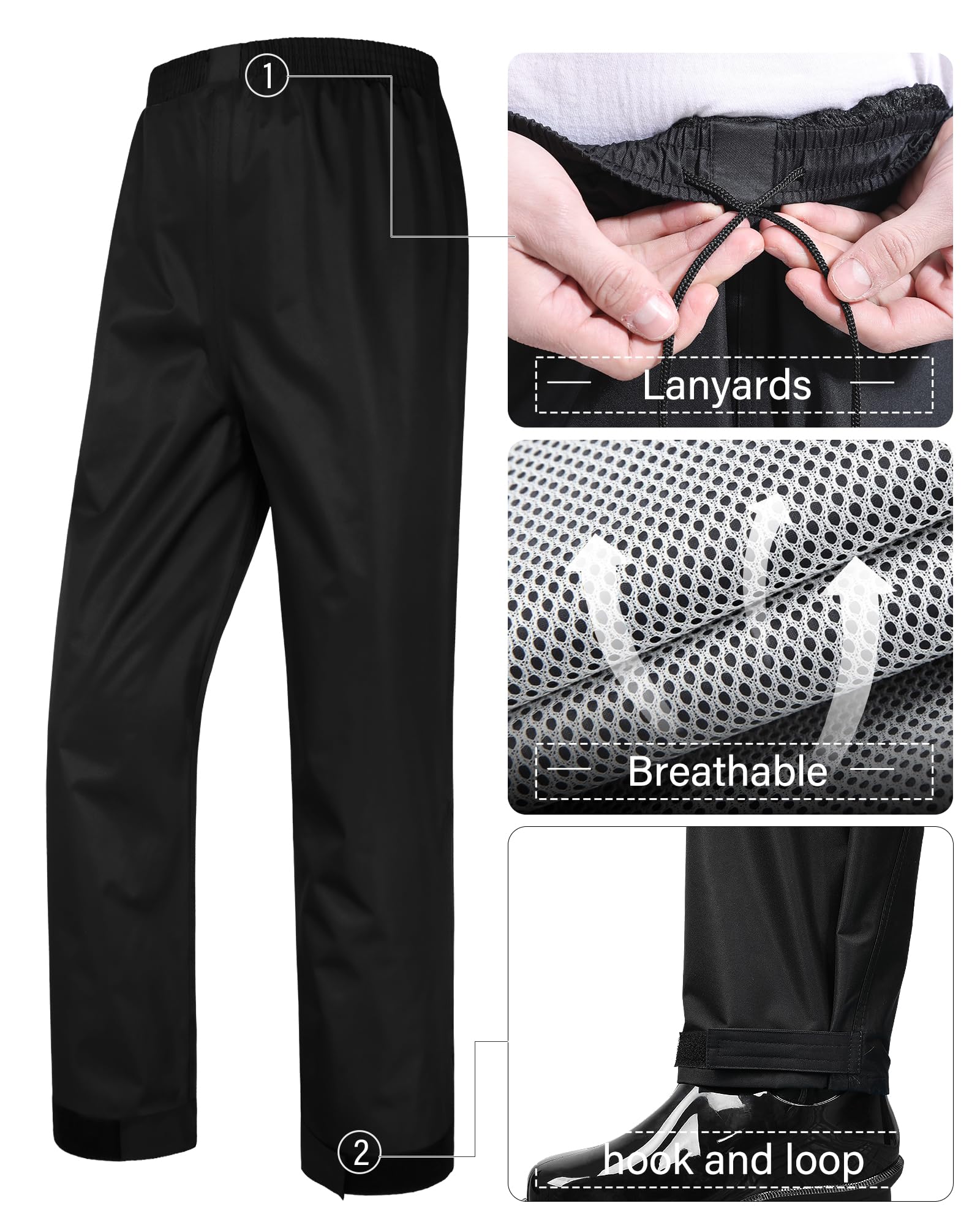 iCreek seam and zipper close-up demonstrating waterproof sealing