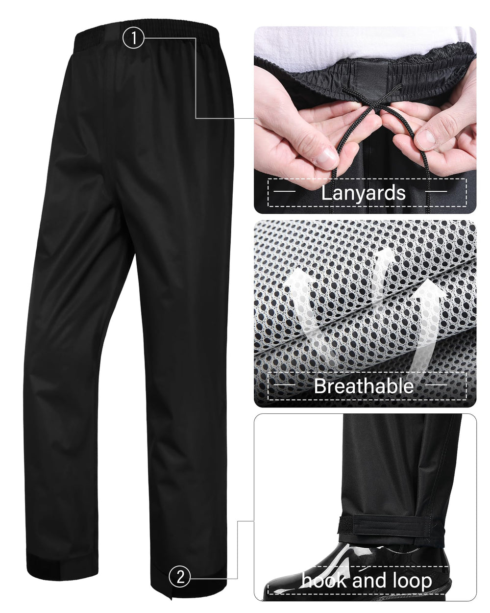 iCreek seam and zipper close-up demonstrating waterproof sealing