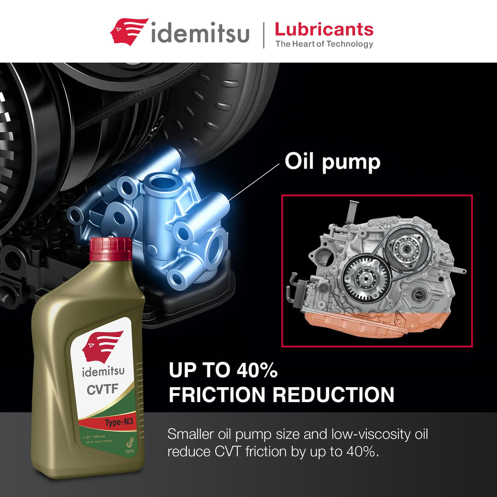 Idemitsu fluid being poured into transmission demonstrating precise application control