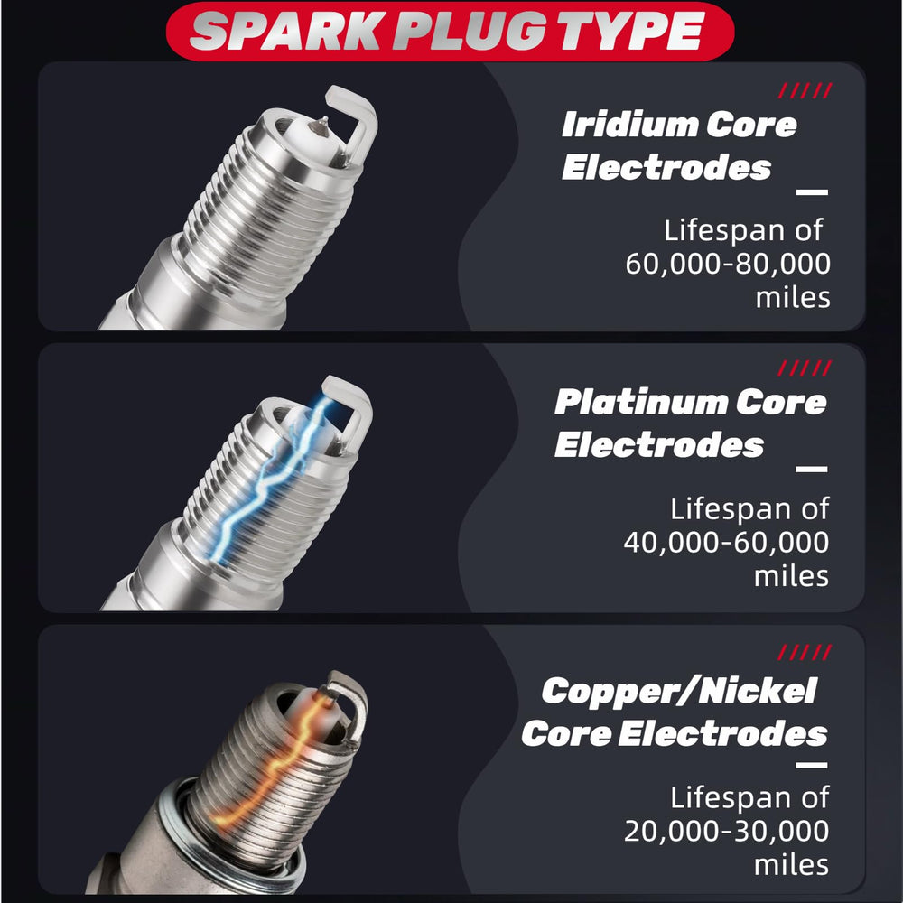 IFATRUNK product label with reference numbers for quick cross-reference and compatibility