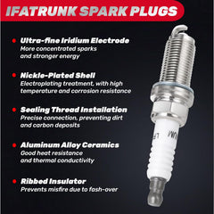 IFATRUNK spark plug installed in engine bay demonstrating reliable ignition benefit