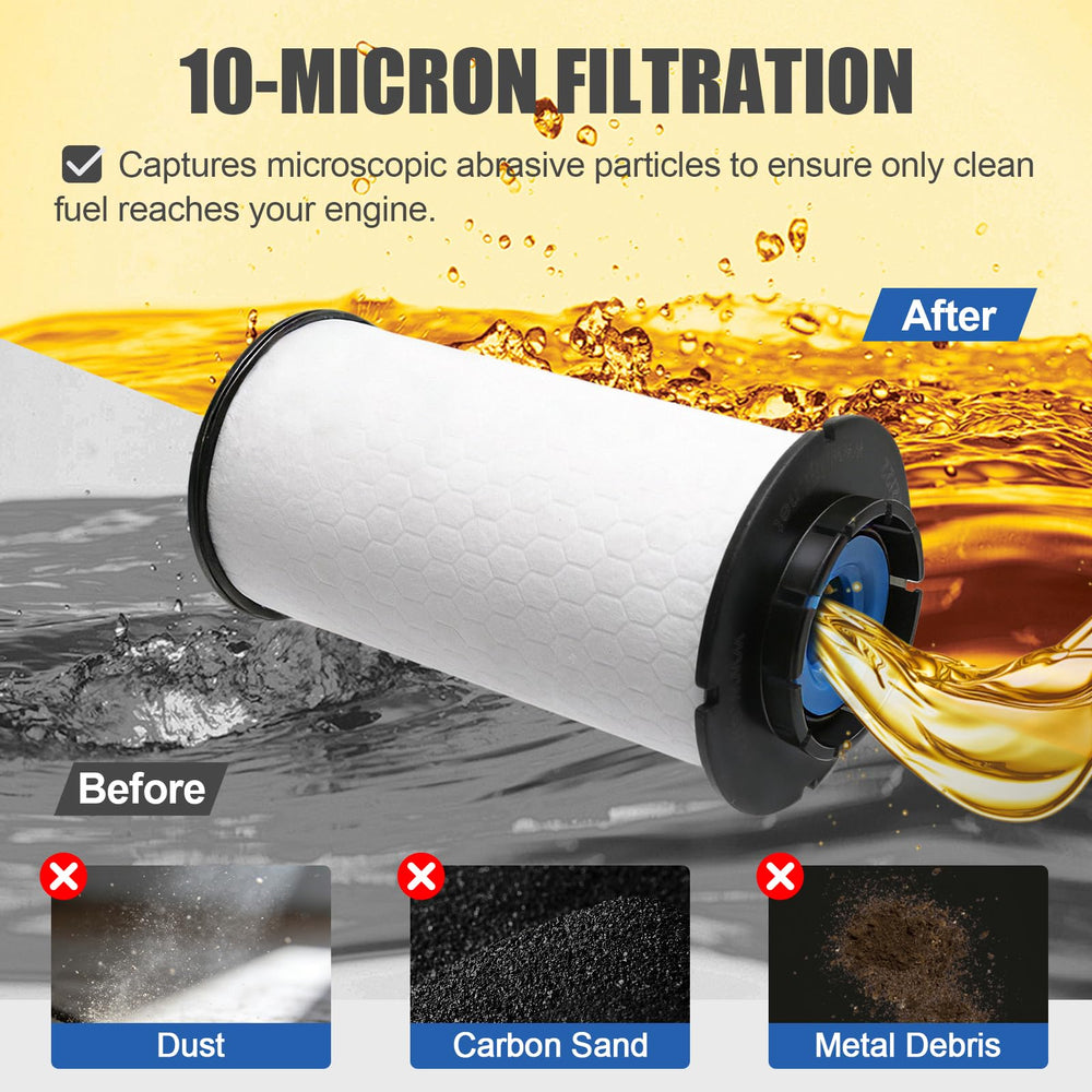 iFJF detailed view of filter seal and threads to confirm leak-free fit