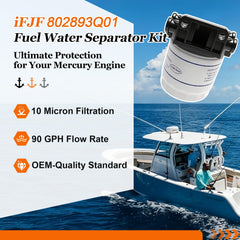 iFJF top-detail of separator revealing construction and sealing advantage
