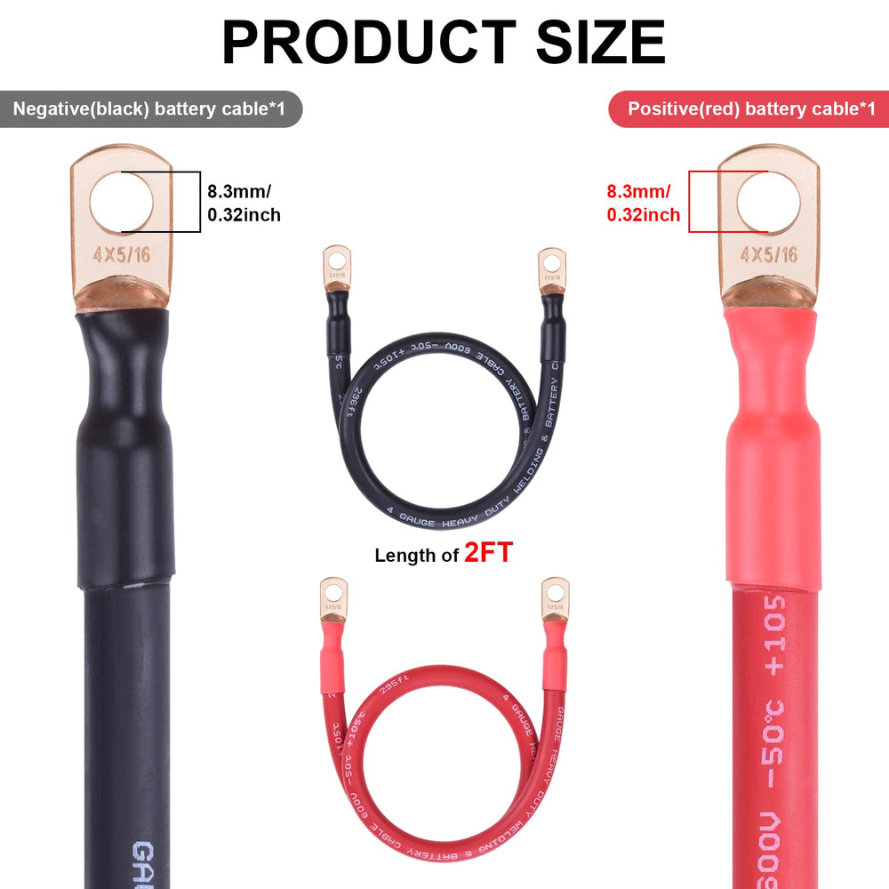 iGreely conductor close-up revealing fine copper strands for flexibility and high conductivity