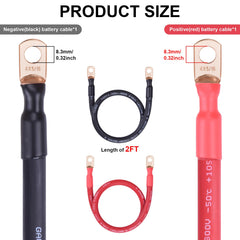 iGreely conductor close-up revealing fine copper strands for flexibility and high conductivity