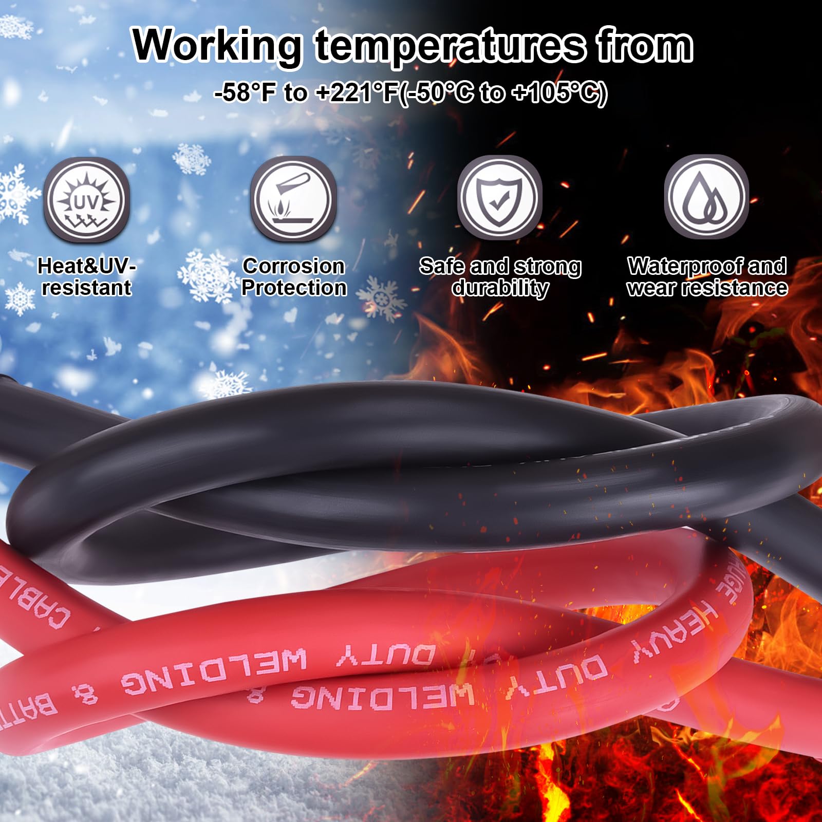 iGreely termination ready with heat-shrink improving seal and corrosion resistance