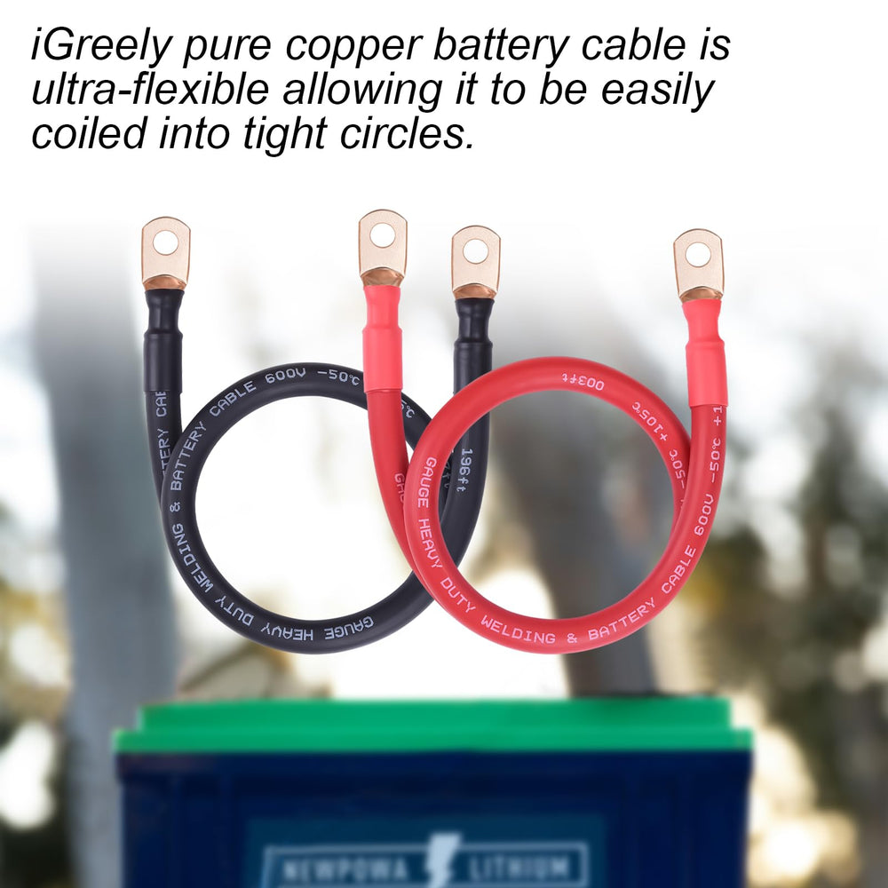 iGreely lug cross-section showing closed-end design that shields conductor from moisture