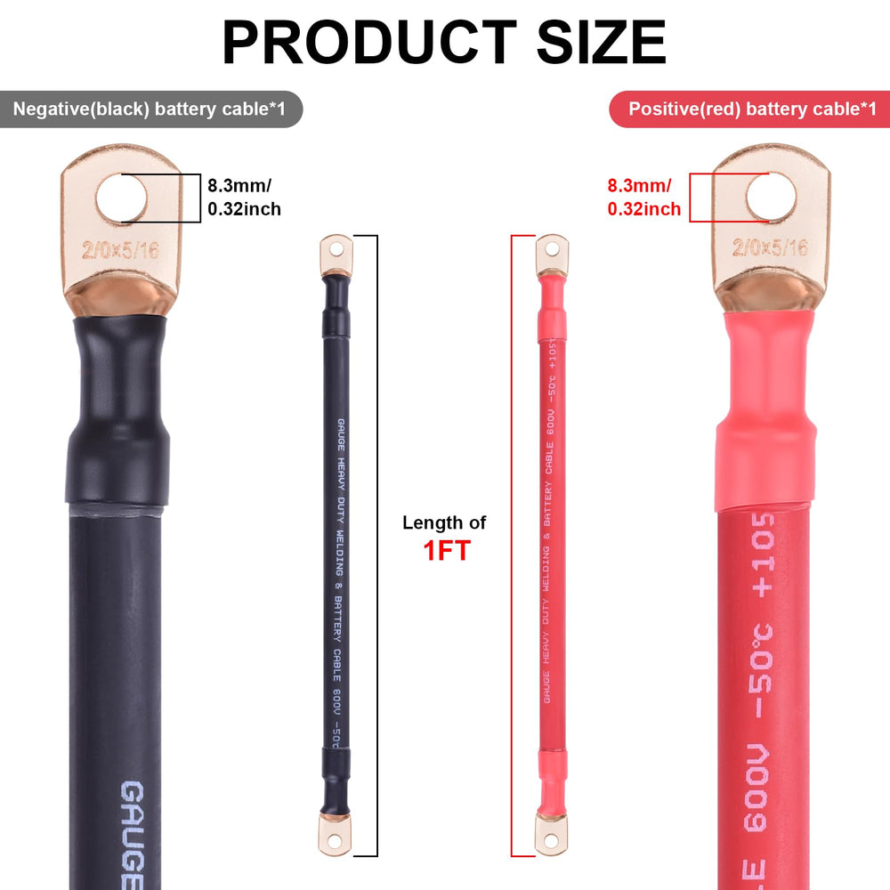 iGreely detailed shot of fine copper strands for improved conductivity