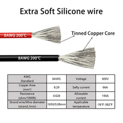 IIXWUQ 8AWG cable detail with rubber insulation, durable and clear grip