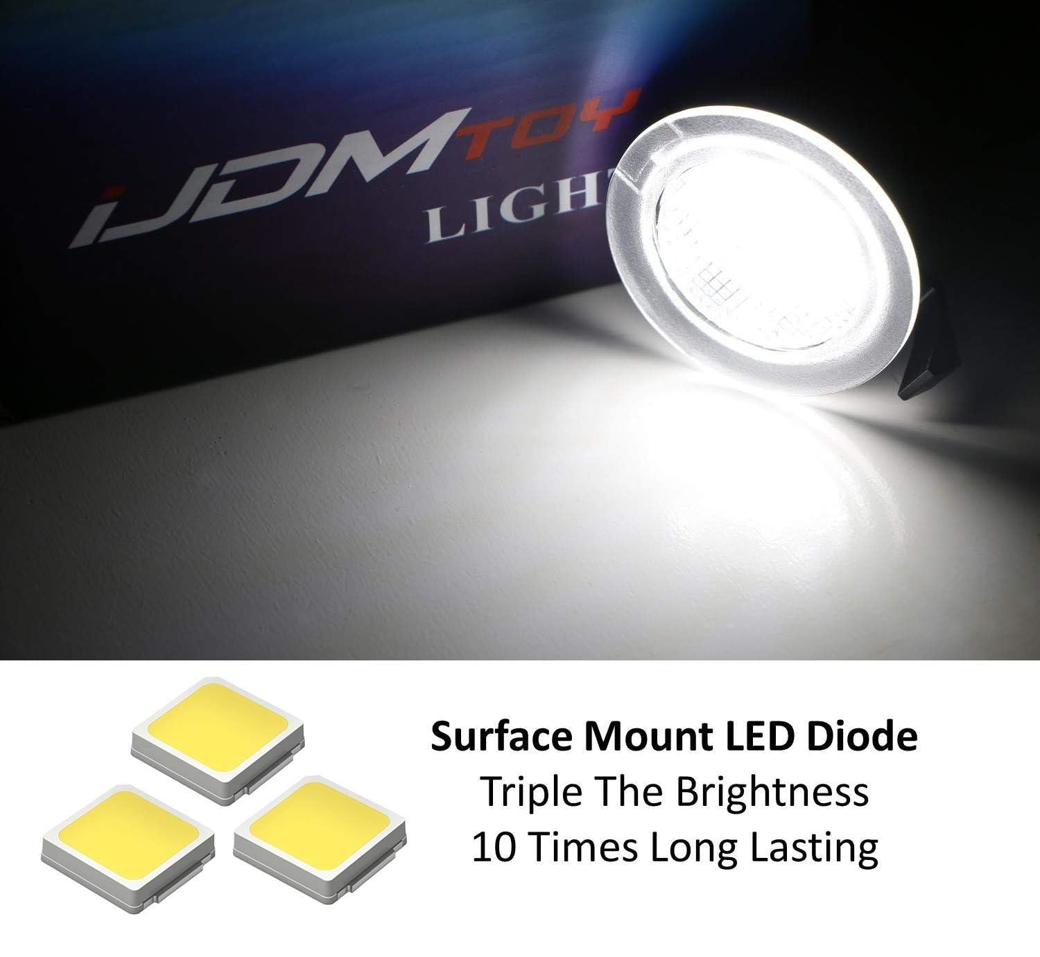iJDMTOY close-up of LED diodes and lens delivering uniform bright projection