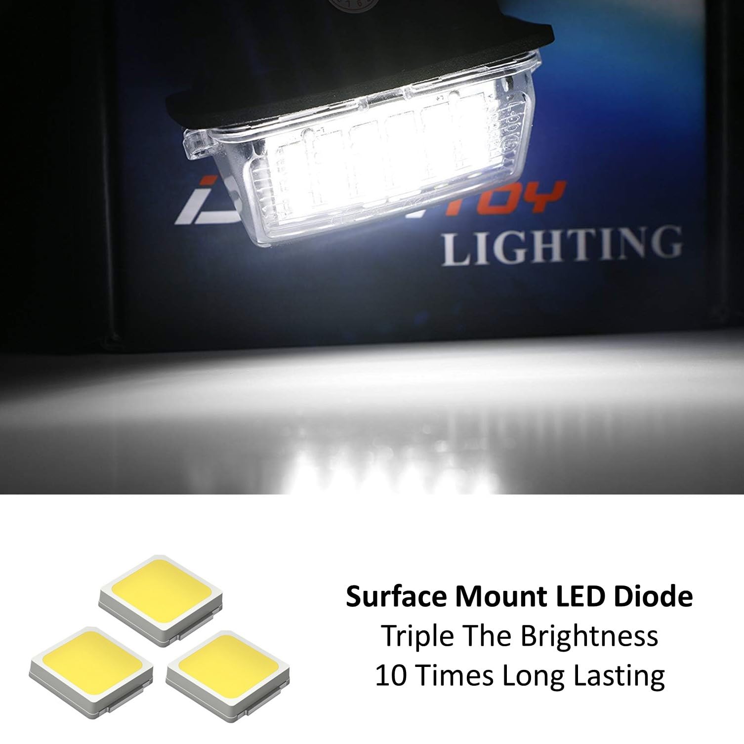 iJDMTOY side profile of lamp showing slim housing and direct-fit replacement benefit