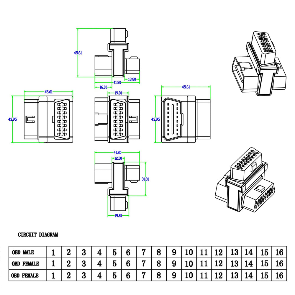 iKKEGOL top widest orientation label indicating correct model fit and orientation benefit