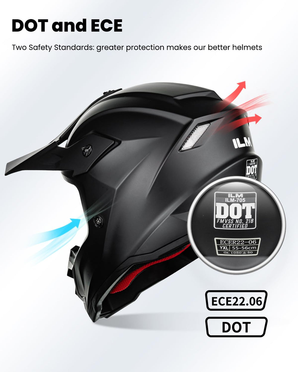 ILM side visor detail with adjustable sun shield for glare control