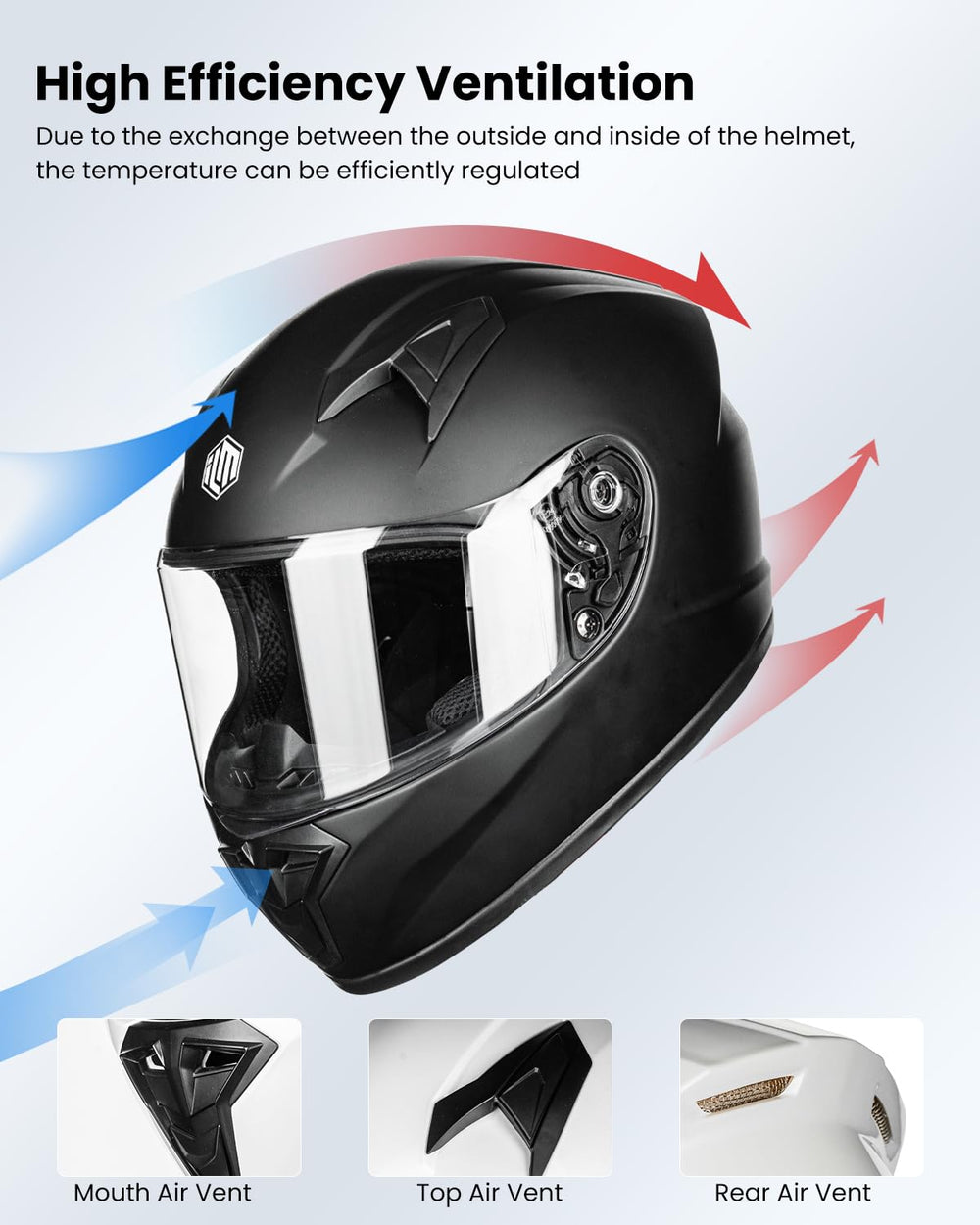 ILM MF521 side ventilation vents promoting airflow to reduce heat