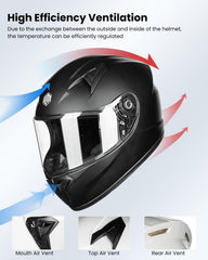 ILM MF521 side ventilation vents promoting airflow to reduce heat