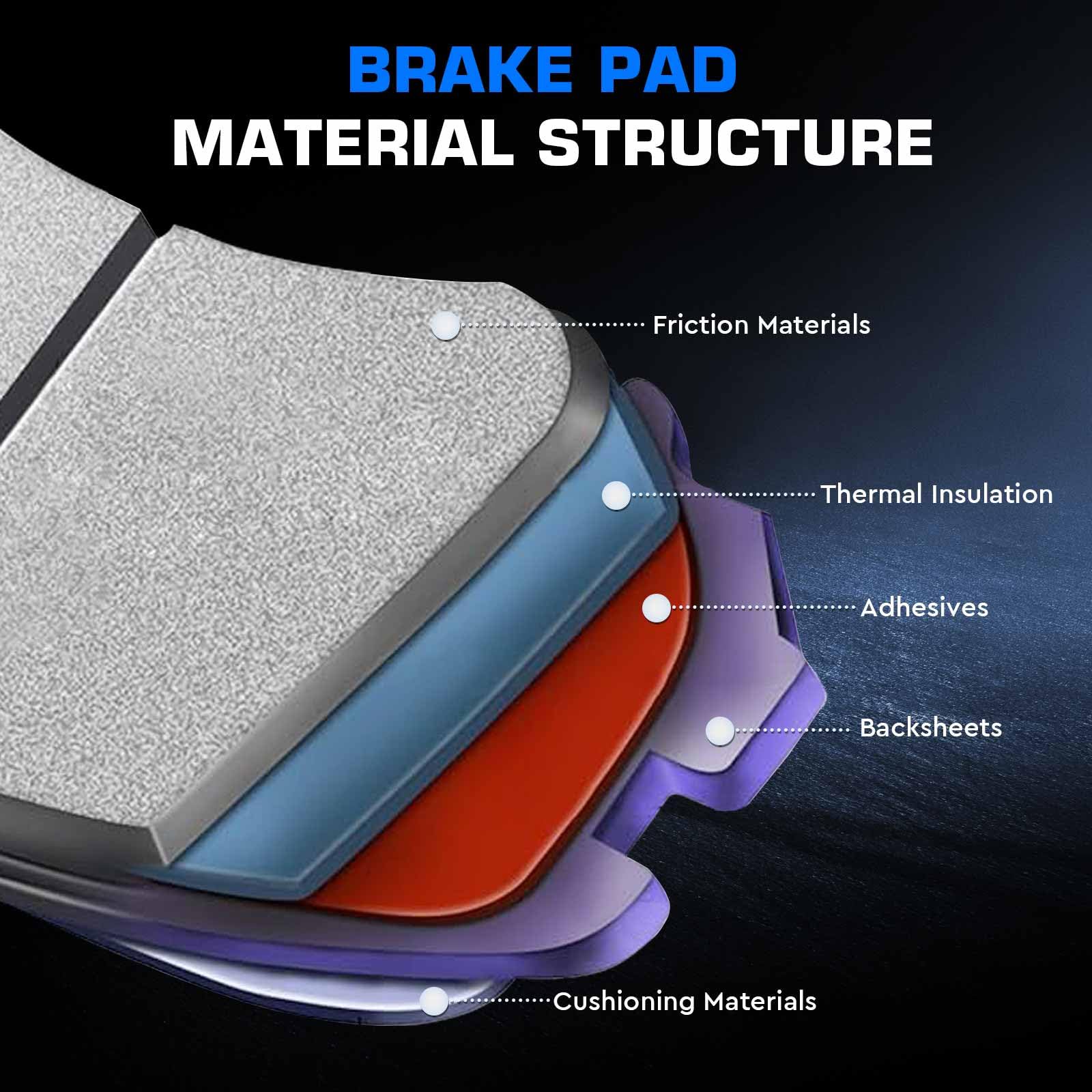 ILONPA multi-coated backing plate detail resisting rust and extending life