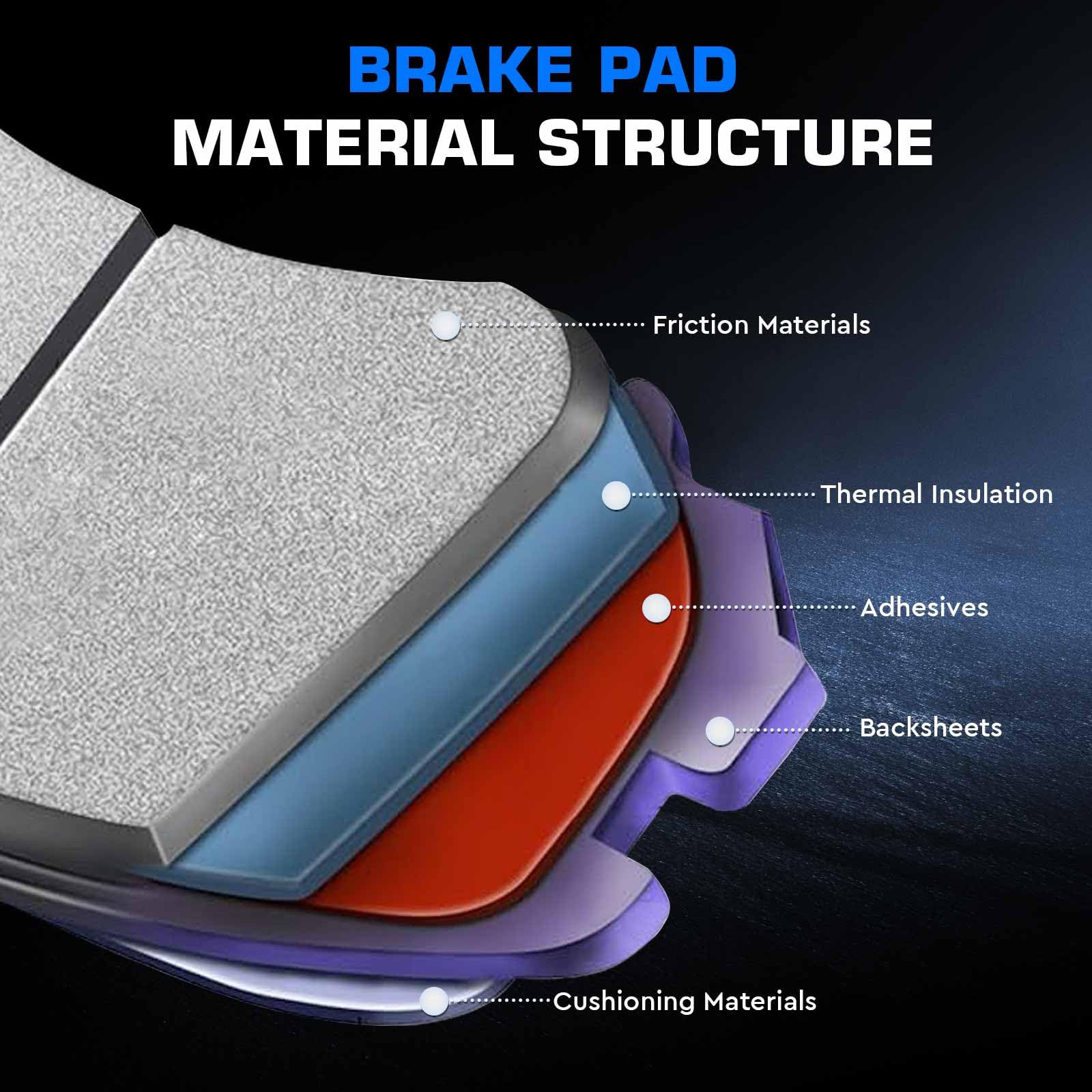 ILONPA pad surface with chamfers and grooves to reduce noise and improve heat dissipation