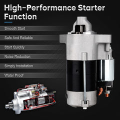 ILONPA starter pinion teeth detail highlighting precise engagement reliability
