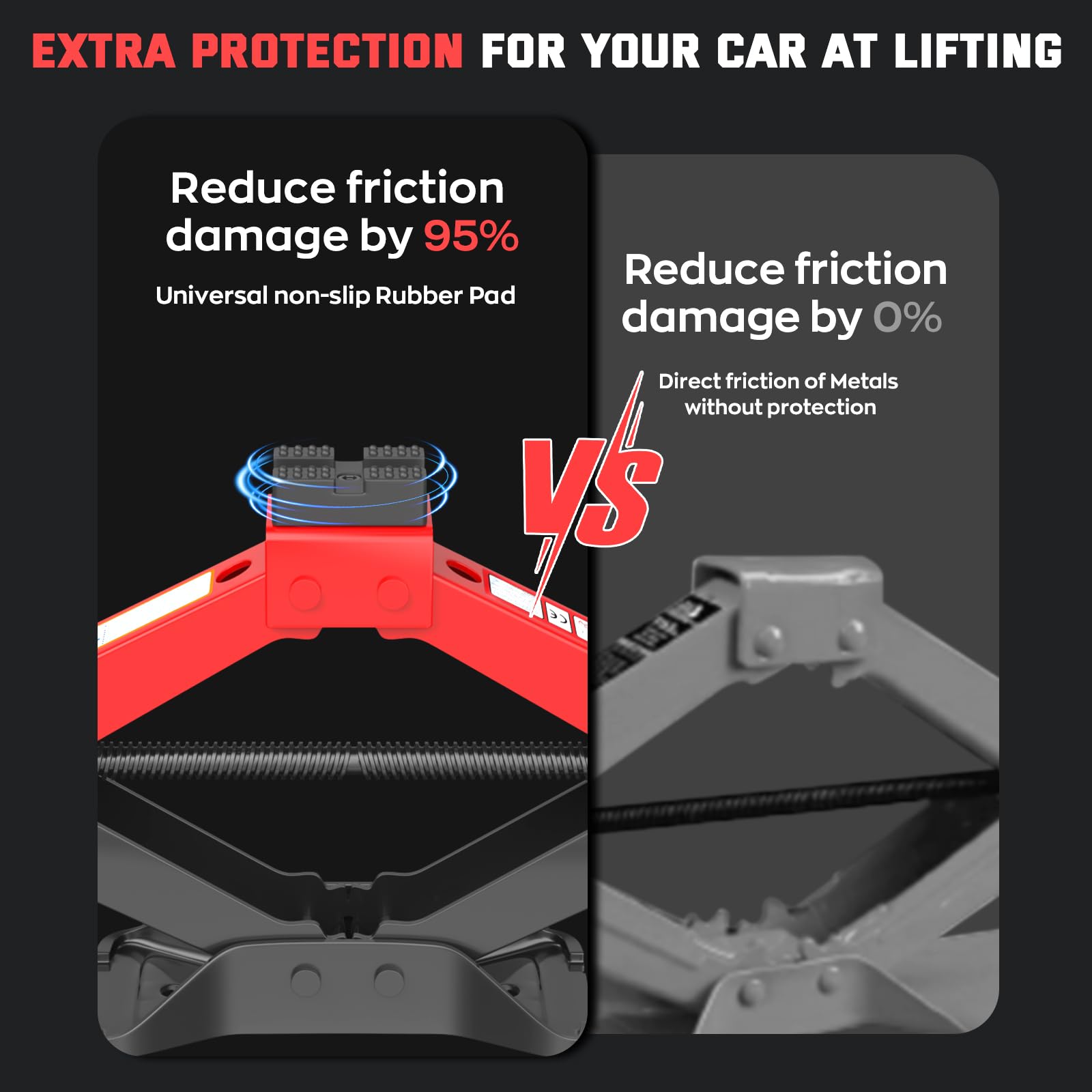 IMAYCC scissor jack lifting an SUV demonstrating wide height range