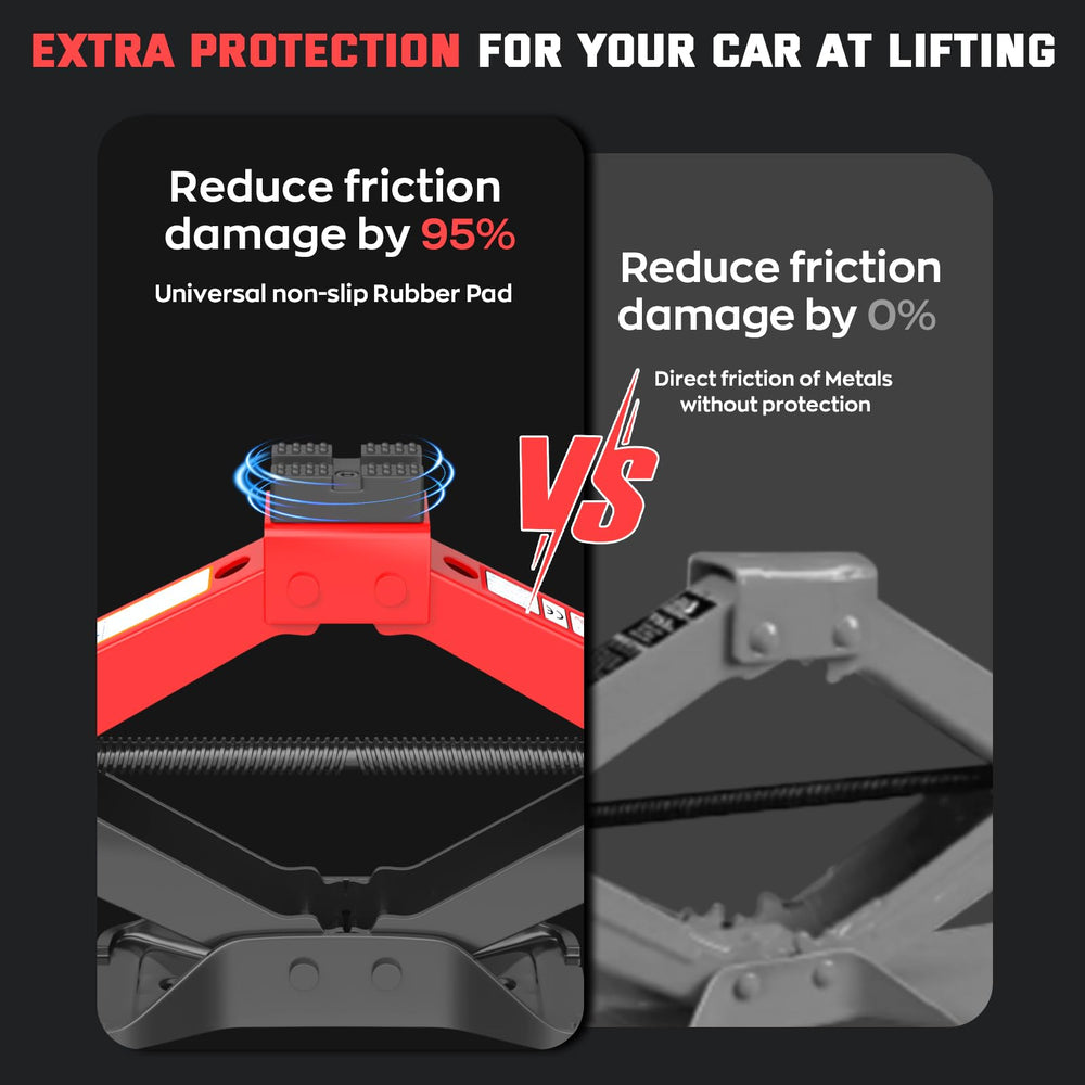 IMAYCC scissor jack lifting an SUV demonstrating wide height range