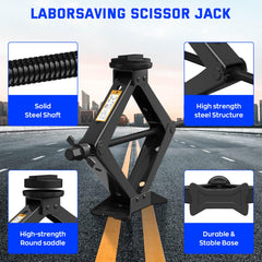 IMAYCC lug wrench and ratchet laid out showing correct sizes for BMW lug nuts for easier removal