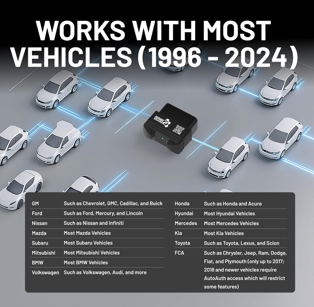 Innova 1000 packaging and contents laid out to show included components and value